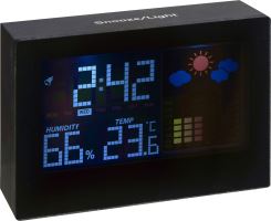 Digital weather station