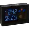 Digital weather station 